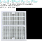 Replacement Idyllis Air Purifier Filter b Compatible - Image 2