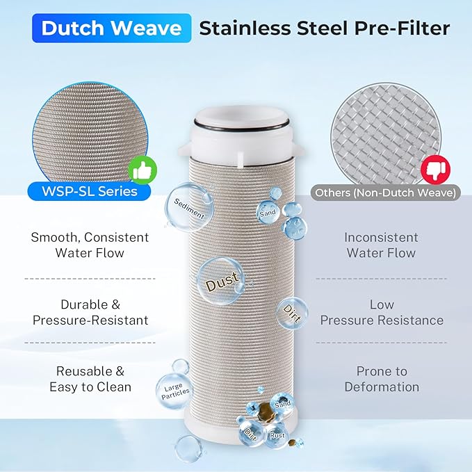 iSpring WSP-1000SL Reusable Whole House Spin Down Sediment Water Filter - Image 3