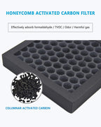 MUIN Solder Fume Extractor Filter - Image 3