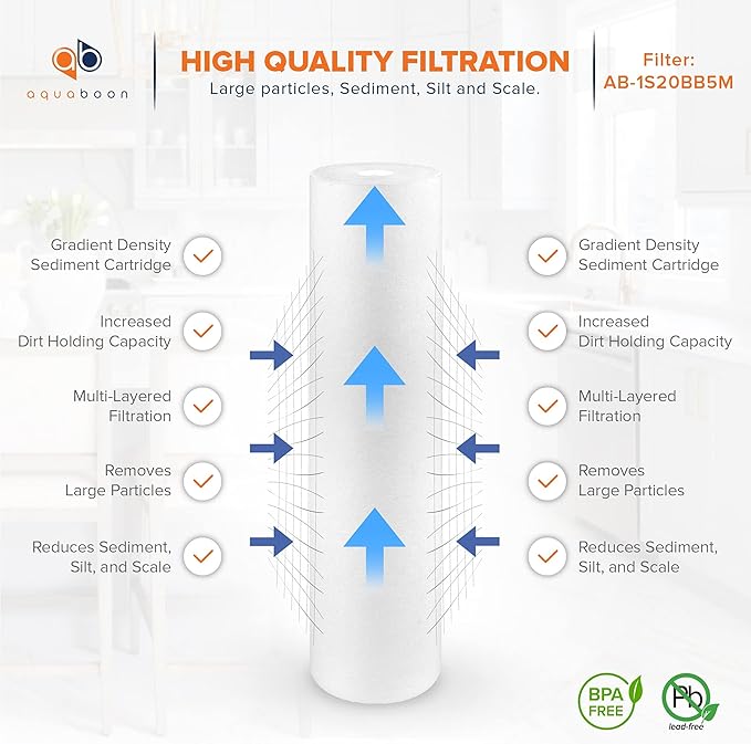 Aquaboon 5 Micron 20 x 4.5 Sediment, Iron & Manganese, CTO Whole House Water - Image 9