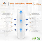 Aquaboon 5 Micron 20 x 4.5 Water Filter Cartridges Set of 8, Whole House Water - Image 6