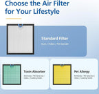 2 Pack Vital 100S Replacement Filter - Image 9