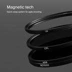 Urth 82mm Magnetic UV, Circular Polarizing, ND1000 Lens Filter Kit - Image 4