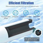 CTO1 Water Filter Replacement, Compatible - Image 4