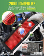 2-Pack Engine Air Filter Fits for 19-12 Nissan Versa, 22-12 March, 19-14 Versa - Image 4