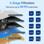 iSpring RCC1DP Tankless RO/DI System, 5 Stage De-ionization Reverse Osmosis - Image 3