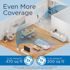 Medify MA-14 Air Purifier with True HEPA H13 Filter 428 ft² per Hour - Image 4