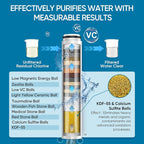 Cobbe Filtered Shower Head - Image 5