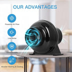 iPower 4 Inch 195 CFM Inline Fan, Air Carbon Filter, 8 Feet PVC Ducting - Image 2