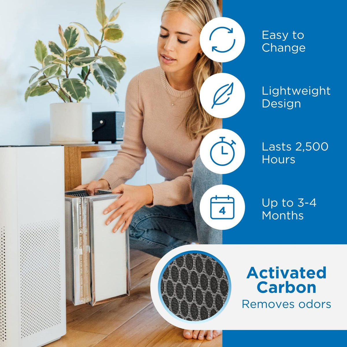 Medify MA-50 Genuine Replacement Filter for Allergens, Smoke