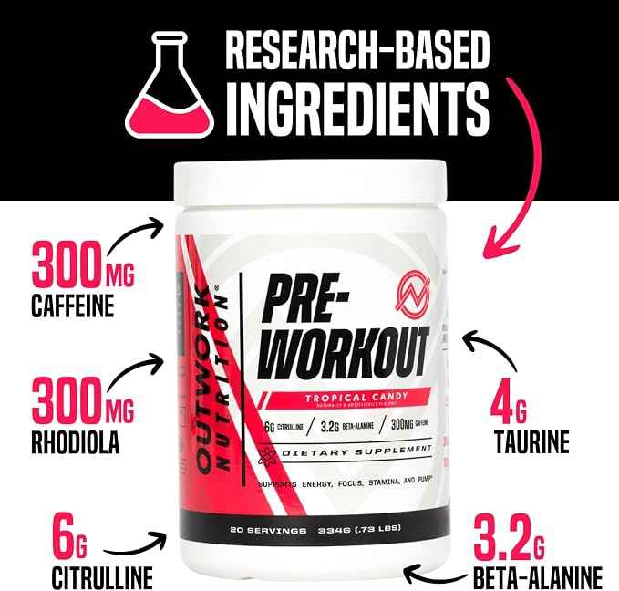 Outwork Nutrition Preworkout for Men & Women