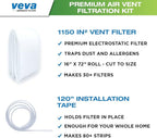 VEVA Premium Air Vent Filters for Home & AC - Image 3