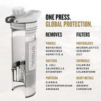 GRAYL GeoPress 24 oz Water Purifier Bottle - Image 8