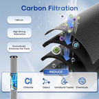ICEPURE 20" x 2.5" Whole House Water Filter Replacement Combo Kit, Activated - Image 6