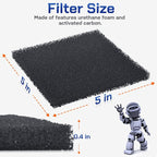 Antidious 5 Pack Activated Carbon Filters - Image 5