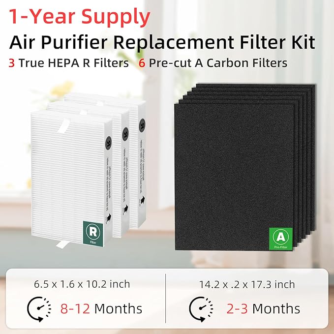 HPA300 HEPA Filter Replacement for Honeywell Air Purifier 3 HEPA R Filters and - Image 2