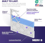 BNX TruFilter 14x20x1 Air Filter MERV 8 - Image 4