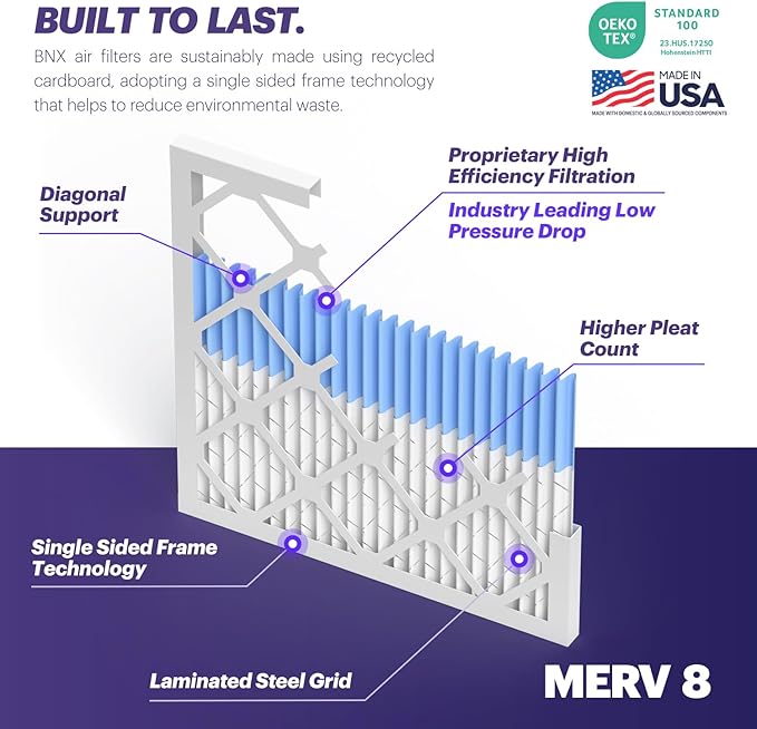 BNX TruFilter 14x24x1 Air Filter MERV 8 - Image 4