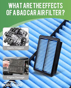 Cabin Air Filter and Engine Air Filter Fit - Image 4