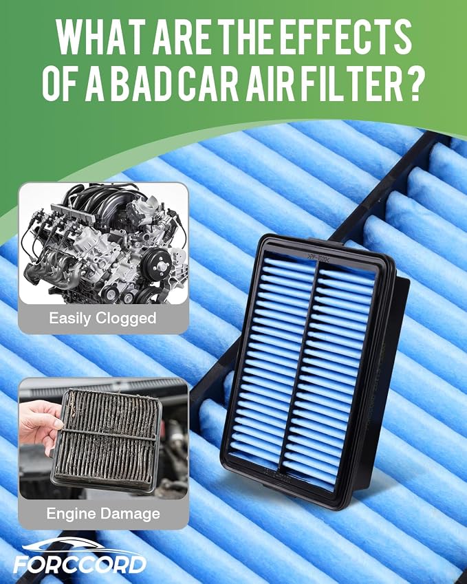 Cabin Air Filter and Engine Air Filter Fit - Image 4