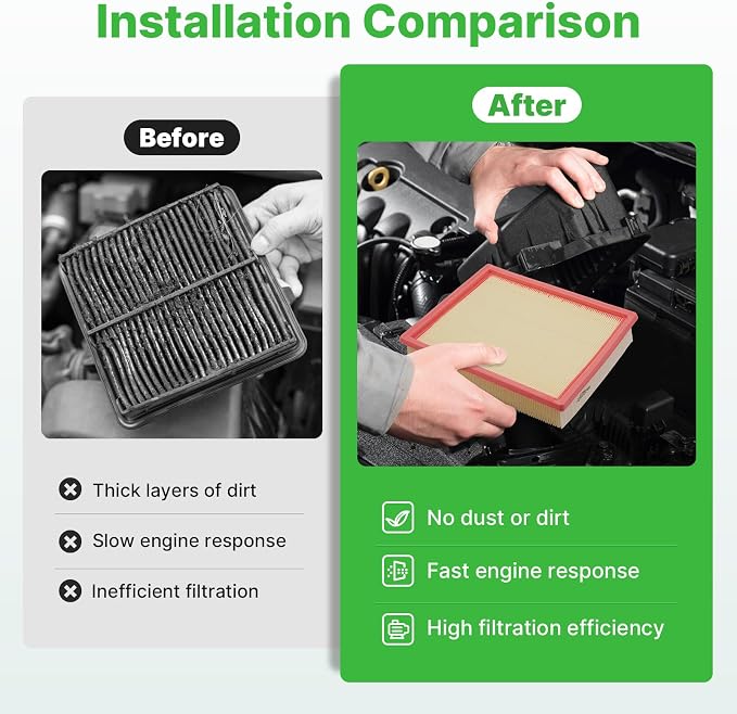 2PCS Engine Air Filters Fit for Nissan Pathfinder 2022-2025 2026, Infiniti QX60 - Image 4