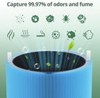 2 Pack 211i Max Replacement Filter Compatible - Image 3