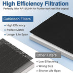 Paint Spray Booth Exhaust Filter Pad, Activated Carbon Ventilation Cotton - Image 2