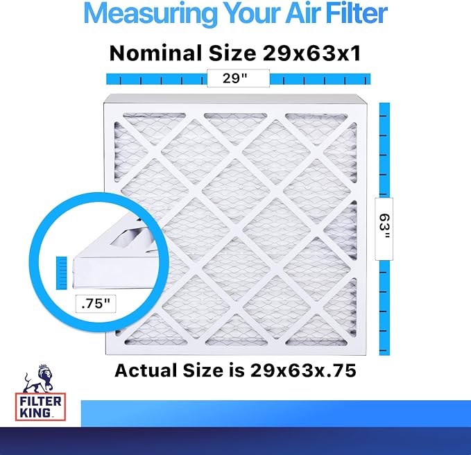 Filter King 29x63x1 Air Filter | 4-PACK | MERV 8 HVAC Pleated A/C Furnace - Image 2