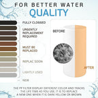 Ronaqua 10" x 4.5" Big Sediment Replacement Water Filter Cartridge, 1 Micron - Image 7