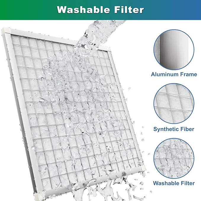 Abestorm MERV-8 Filter Replacement 1Pack - Image 3