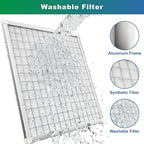 Abestorm MERV-8 Filter Replacement 1Pack - Image 3