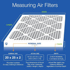 Nordic Pure 20x25x2 Furnace Air Filters MERV 10 Pleated Plus Carbon 3 Pack - Image 2