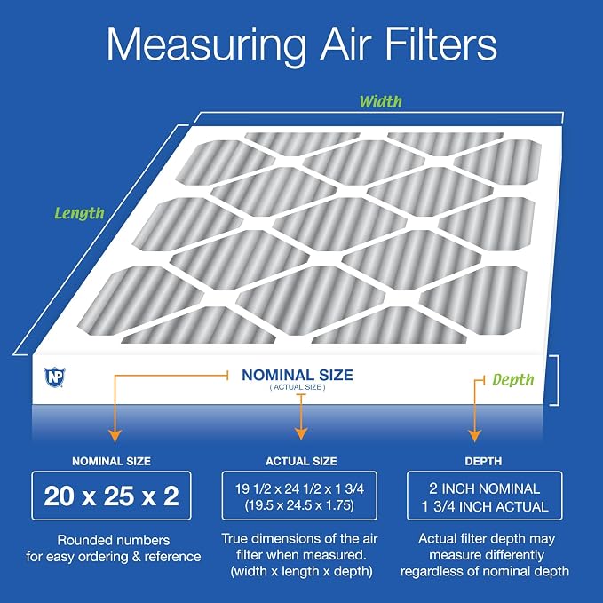Nordic Pure 20x25x2 Furnace Air Filters MERV 10 Pleated Plus Carbon 3 Pack - Image 2