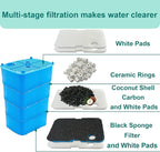 18 Pack Filter Media Compatible - Image 5