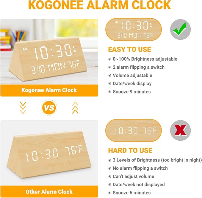 Kogonee Wooden Digital Alarm Clock, 0-100% Dimmer, 2 Alarm Settings, - Image 9