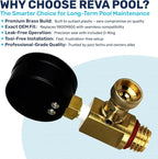 RV40600 Brass Air Relief Valve | Compatible - Image 7