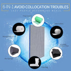 Aquarium Filter Media, Newly Premium 8-Layer Filter Pads - Image 3