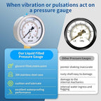 0-100 Psi Glycerin Liquid Filled Low Pressure Gauge, 2.5" Dial Size, 1/4" NPT - Image 5