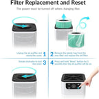 Air Purifiers for Bedroom Home, FETIONS Air Cleaner - Image 9
