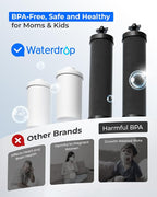Waterdrop Black and Fluoride Water Filter, Replacement - Image 6