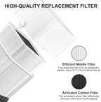 121 Replacement Filter Compatible - Image 5