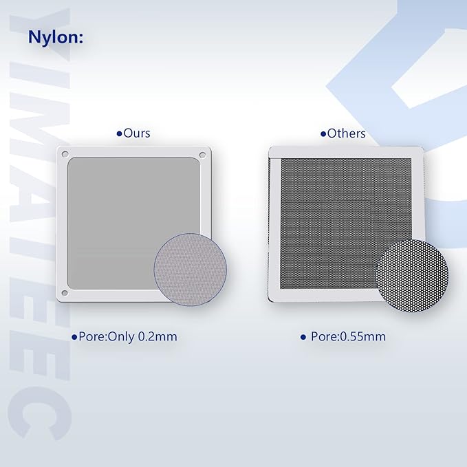 Dust Filter PC 140mm for Computer Cooler/PSU/Routers Nylon 80 Mesh, Magnetic - Image 2