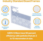 Filter King 20x35x2 Air Filter | 4-PACK | MERV 13 HVAC Pleated A/C Furnace - Image 3