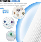 Hot Tub Filter Replacement Repalces Watkins 31489, 73250 Hot Spring Tri - Image 6