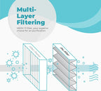 16x20x4 Air Filter Replacement MERV 11, FC100A1003 Pleated HVAC AC Furnace - Image 3