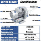 Vortex Ring Regenerative Blower, Single Phase High-Pressure Industrial Vacuum - Image 3