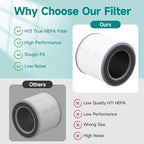 1 Pack Replacement Filter Compatible - Image 2