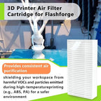 2PCS 3D Printer Air Filter Cartridge - Image 2