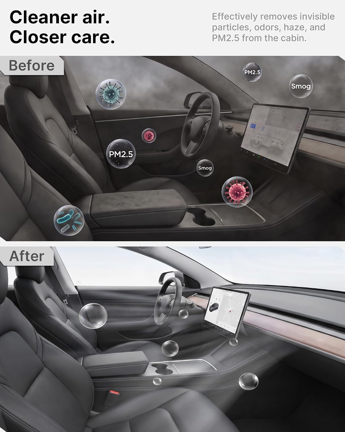Cabin Air Filter for Tesla Model 3/Y, HEPA Activated Carbon