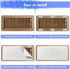 MERV 13 Filter Material, 23 Ft² Electrostatic Media Cut to Fit Air Filters - Image 6